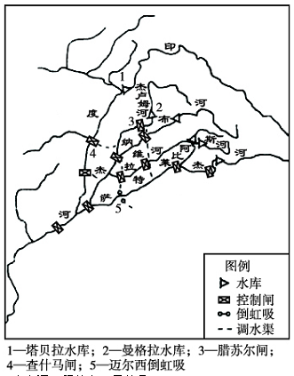 读巴基斯坦西水东调工程示意图,分析回答7～8题.